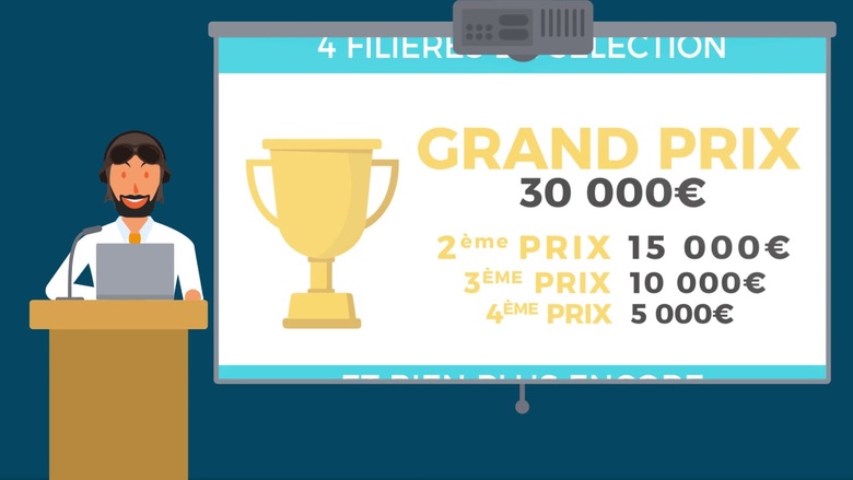 START IN PYRENEES Explication