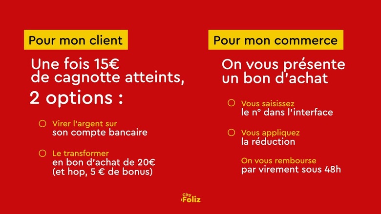 CityFoliz - Opération de relance du commerce Haut-Pyrénéen